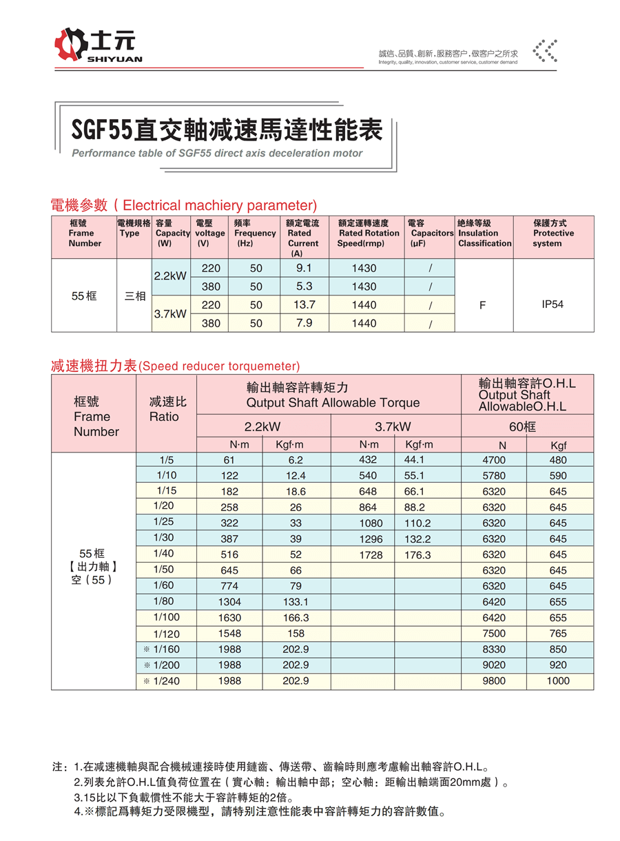 SGF55直角軸減速機(雙出軸) 性能穩(wěn)定