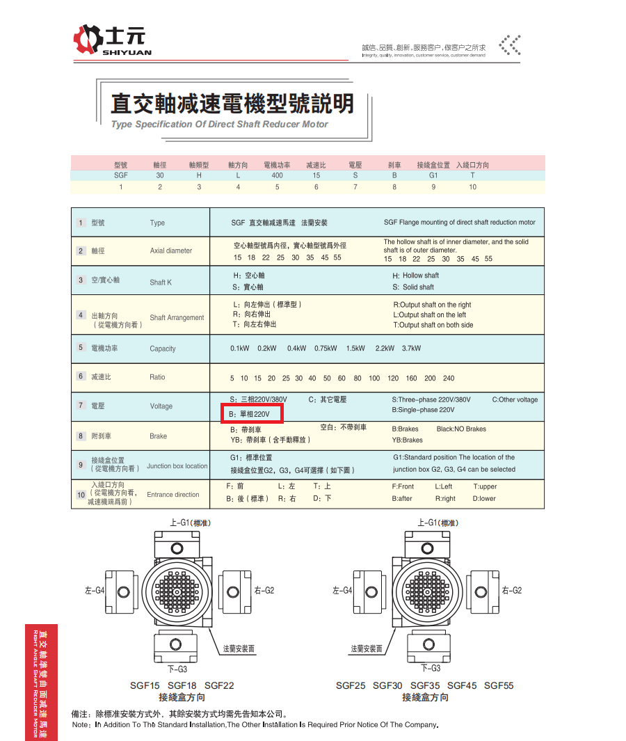 單相直角減速機(直角中空減速機)系列