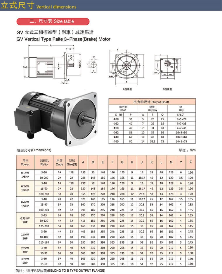 士元電機(jī)主頁|士元減速電機(jī)SHIYUAN齒輪減速機(jī) 立式減速機(jī)