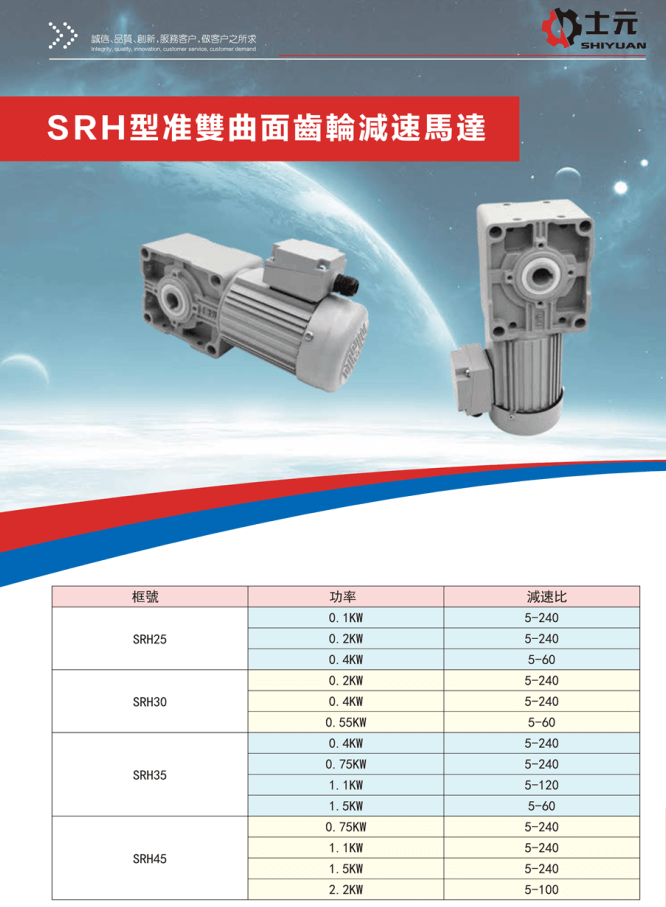 SRH型準雙曲面直角軸減速電機系列(同心軸)士元直角減速機