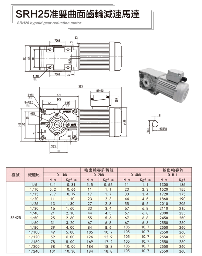 SRH型準雙曲面直角軸減速電機系列(同心軸)士元直角減速機