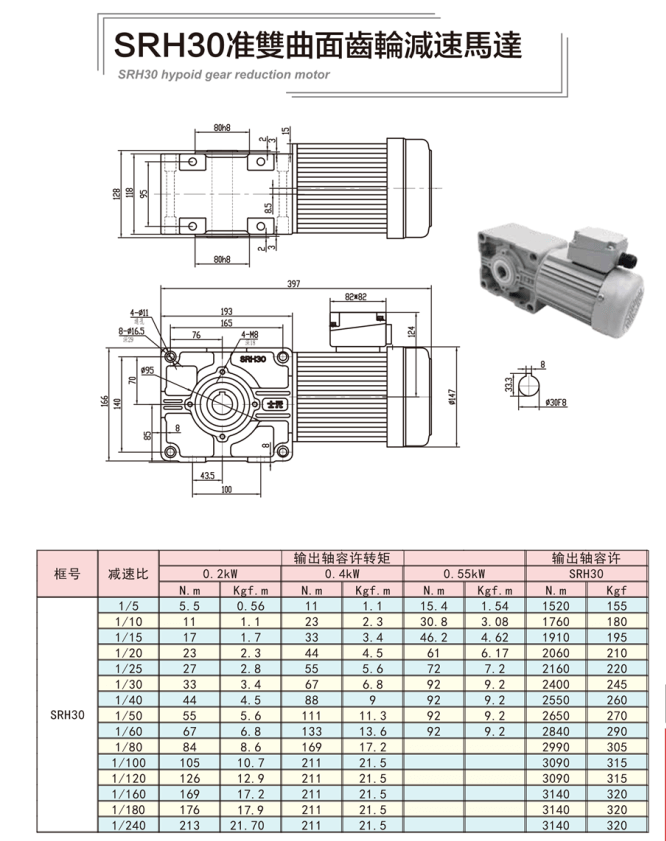SRH30型準雙曲面直角軸減速電機系列(同心軸)士元直角減速機