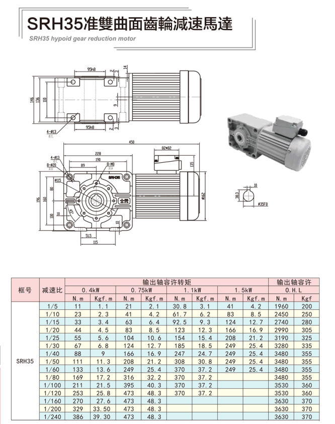 SRH35型準雙曲面直角軸減速電機系列(同心軸)士元直角減速機