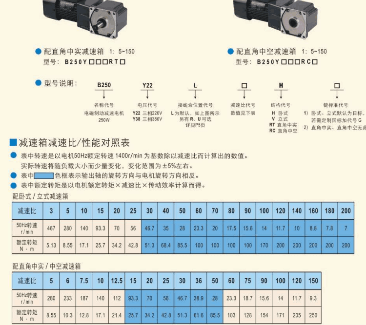 精研250W中型直角減速電機(jī)型號(hào)表示及尺寸圖
