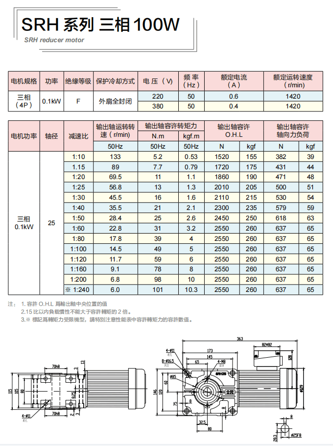 士元電機(jī),準(zhǔn)雙曲面減速機(jī),直交軸減速機(jī)電機(jī)樣本