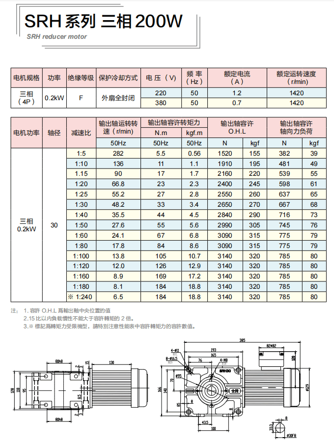 士元電機(jī),準(zhǔn)雙曲面減速機(jī),直交軸減速機(jī)電機(jī)樣本