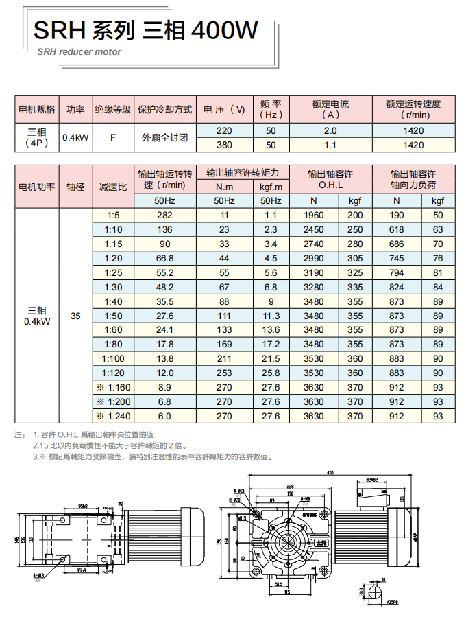 士元電機(jī),準(zhǔn)雙曲面減速機(jī),直交軸減速機(jī)電機(jī)樣本