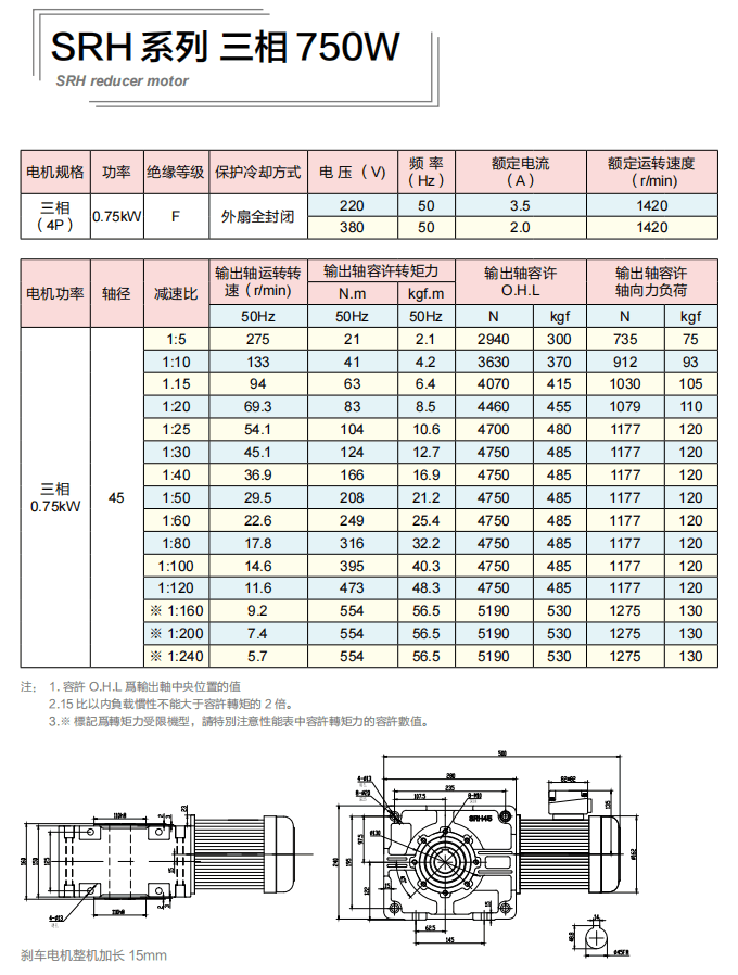 士元電機(jī),準(zhǔn)雙曲面減速機(jī),直交軸減速機(jī)電機(jī)樣本