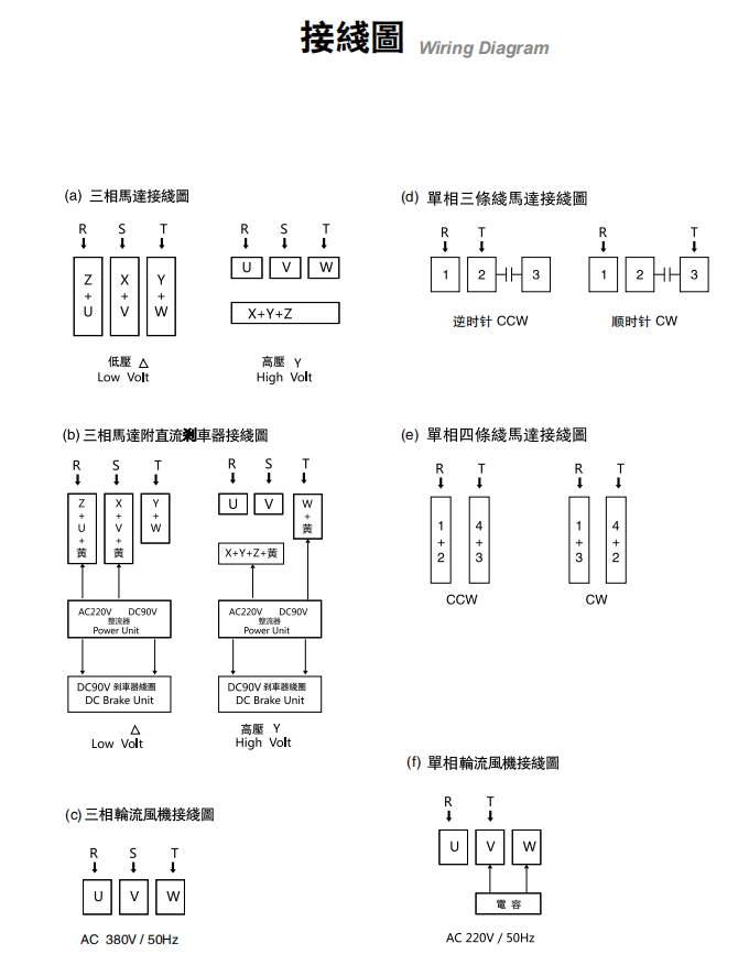 士元電機(jī),準(zhǔn)雙曲面減速機(jī),直交軸減速機(jī)電機(jī)樣本