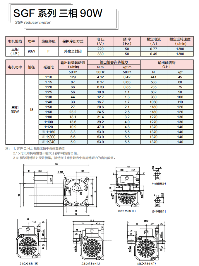 90W士元微型直交軸減速電機2022版樣本