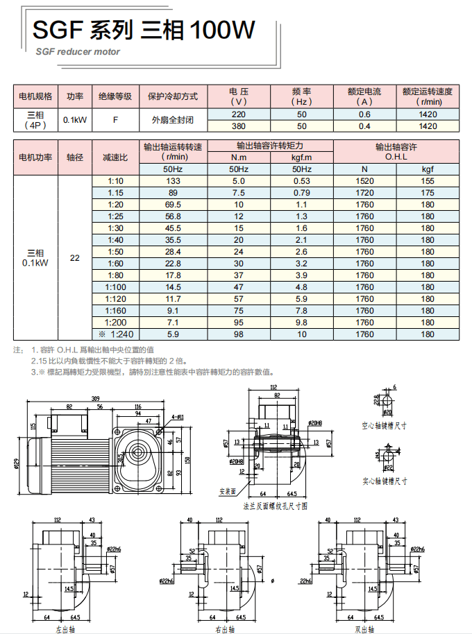 100W士元微型直交軸減速電機2022版樣本