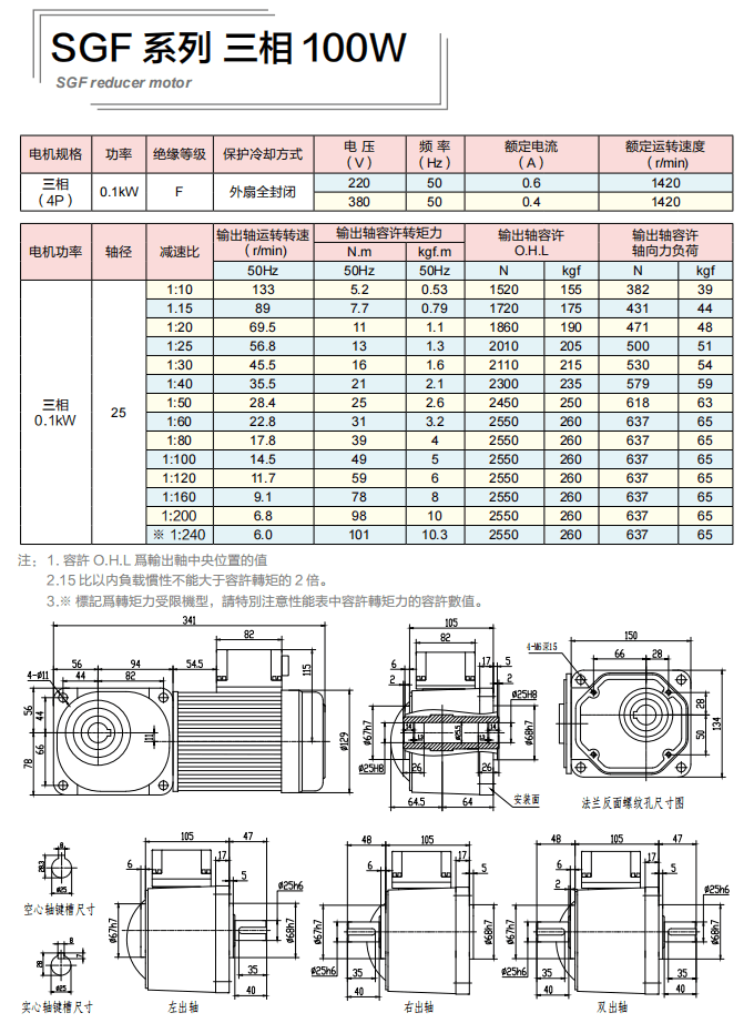 士元電機-士元SGF直角軸減速機最新樣本100W