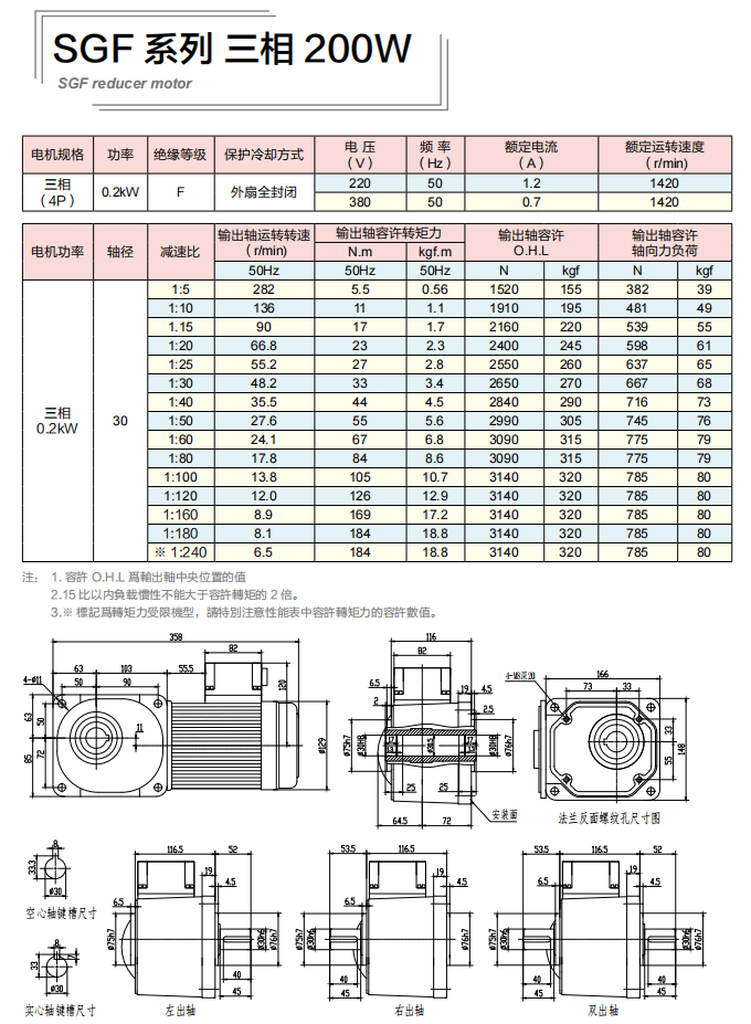 士元電機-士元SGF直角軸減速機最新樣本200W