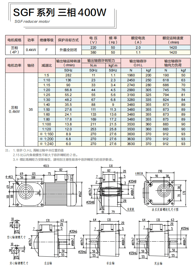士元電機-士元SGF直角軸減速機最新樣本400W