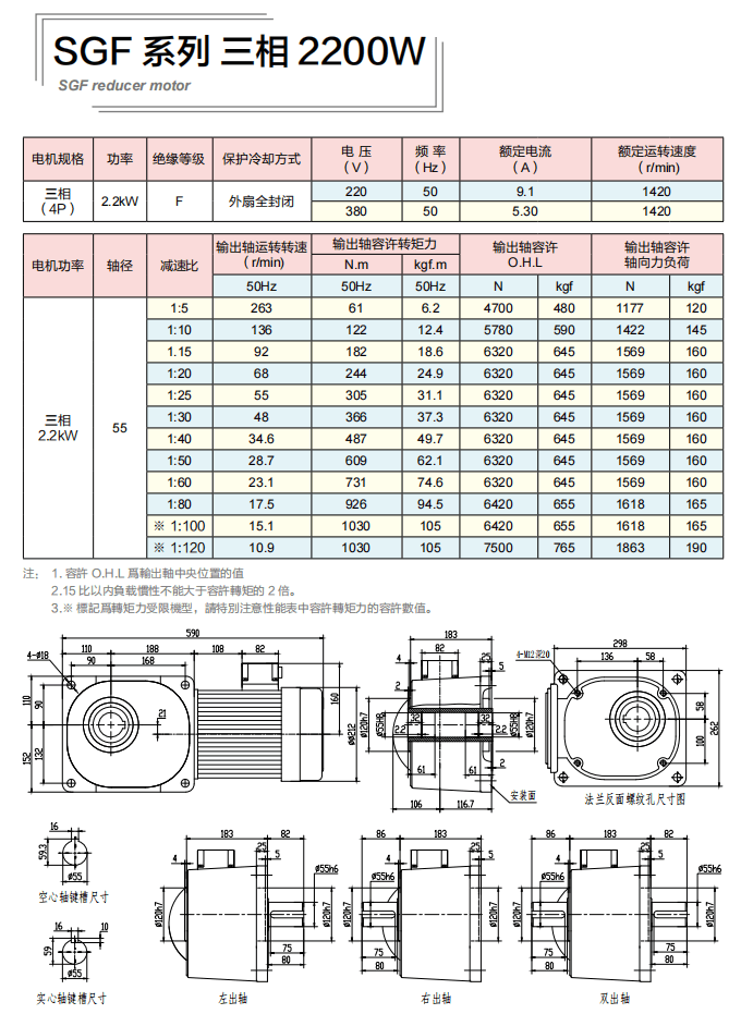 士元電機-士元SGF直角軸減速機最新樣本2200W