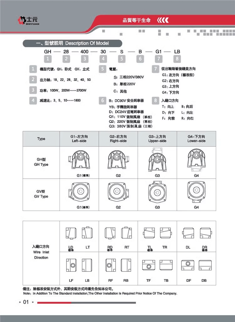士元電機(jī) 士元減速機(jī) GH臥式GV立式 減速電機(jī)生產(chǎn)廠家 型號(hào)表示