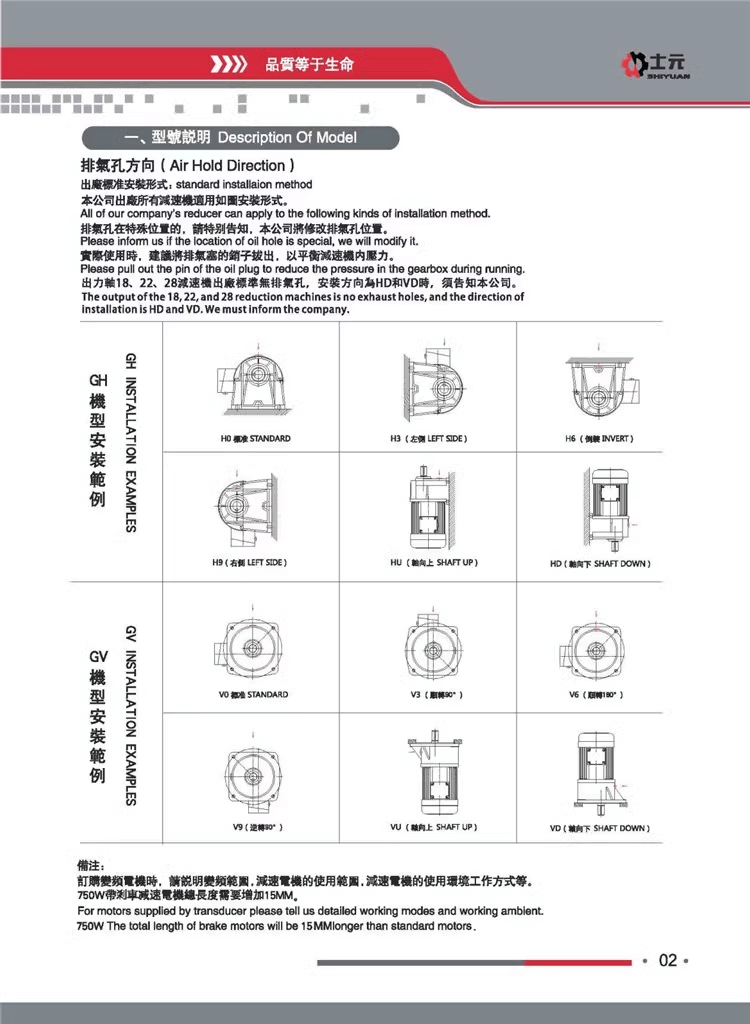 士元電機(jī) 士元減速機(jī) GH臥式GV立式 減速電機(jī)生產(chǎn)廠家排氣孔方向